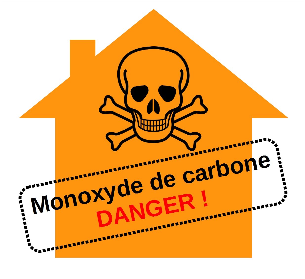 Monoxyde de carbone : une famille de 6 membres sauvée à Médéa